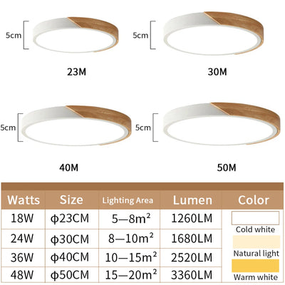 LED Surface Mount Ceiling Light Modern Ultra Thin Lighting Wood Lamp Fixture Living Room Home Decor Balcony Remote Control