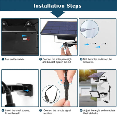 Solar 48LED Outdoor Wall Lamp – Waterproof Remote-Controlled Lighting for Gardens and Garages