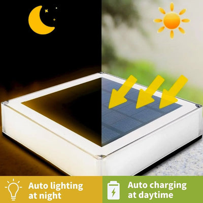 Solar LED Wall Light – Waterproof Outdoor Stigma Light for Gardens and Villas