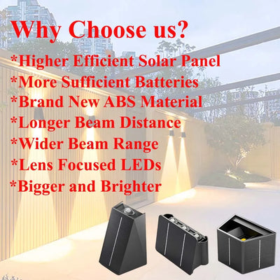Solar LED Wall Washer Sconce – IP65 Outdoor Facade and Porch Light